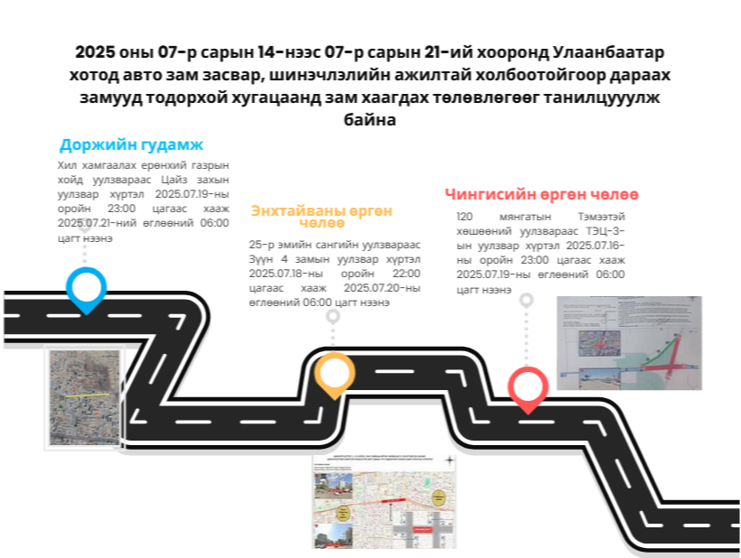 Натураас Нарны зам хүртэлх авто замыг хаана